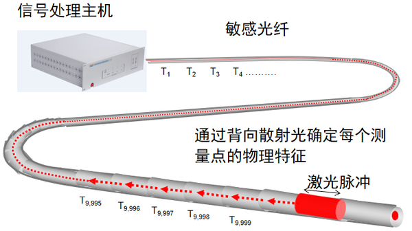 图片15.png